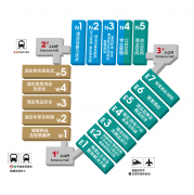 涵盖陶瓷卫浴及全体处理方案、地面取墙体材料