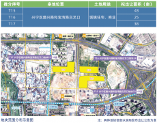 <b>南宁市第八人平易近病院、南宁市第六人平易近</b>