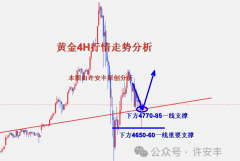 下方短期关心4775-4790一线支