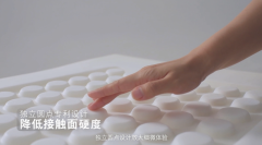 软体家具行业持久依工经验取半从动发泡系统